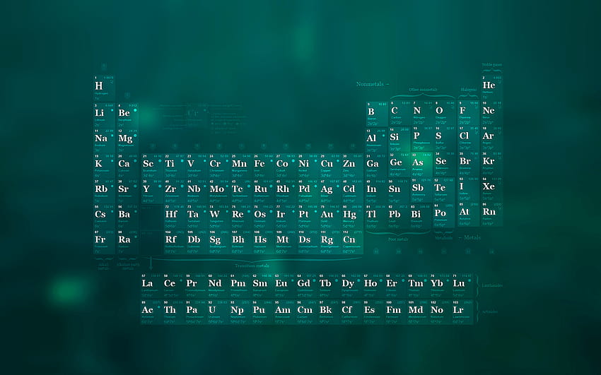 fondo de pantalla de química orgánica