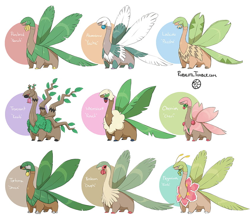 So I have a lot of ideas about Tropius.[[MORE]]What if Tropius had a HD wallpaper