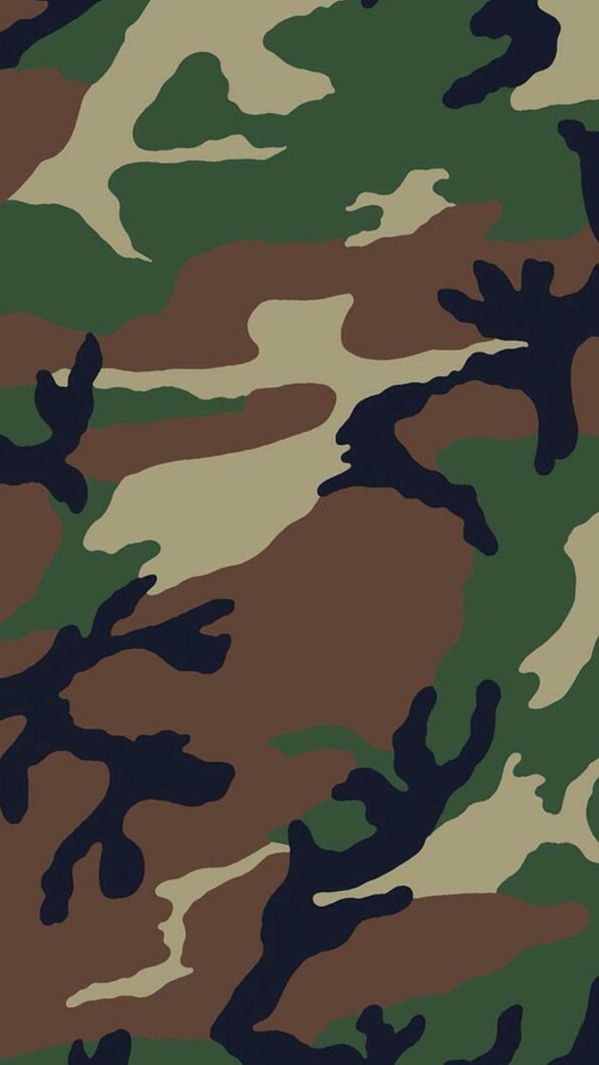 US Army Style 3 Colour Desert Camouflage Battle Dress Uniform BDU Coat  Jacket HM | eBay