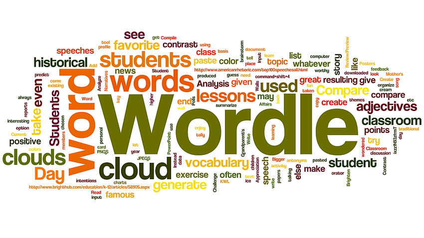 WORDLE – eduChalkboard, wordles HD wallpaper