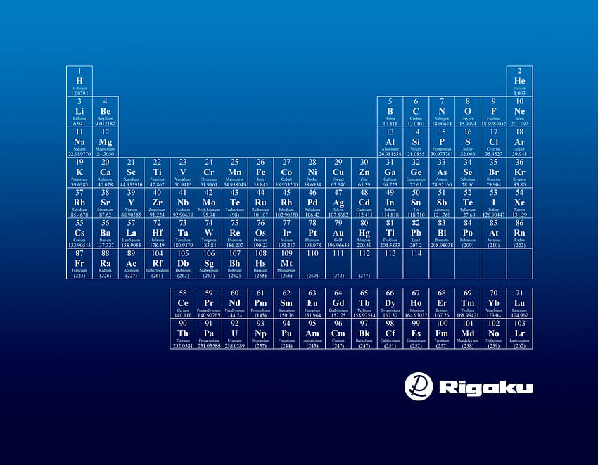 Rigaku Periodic Table, periodic table of elements HD wallpaper
