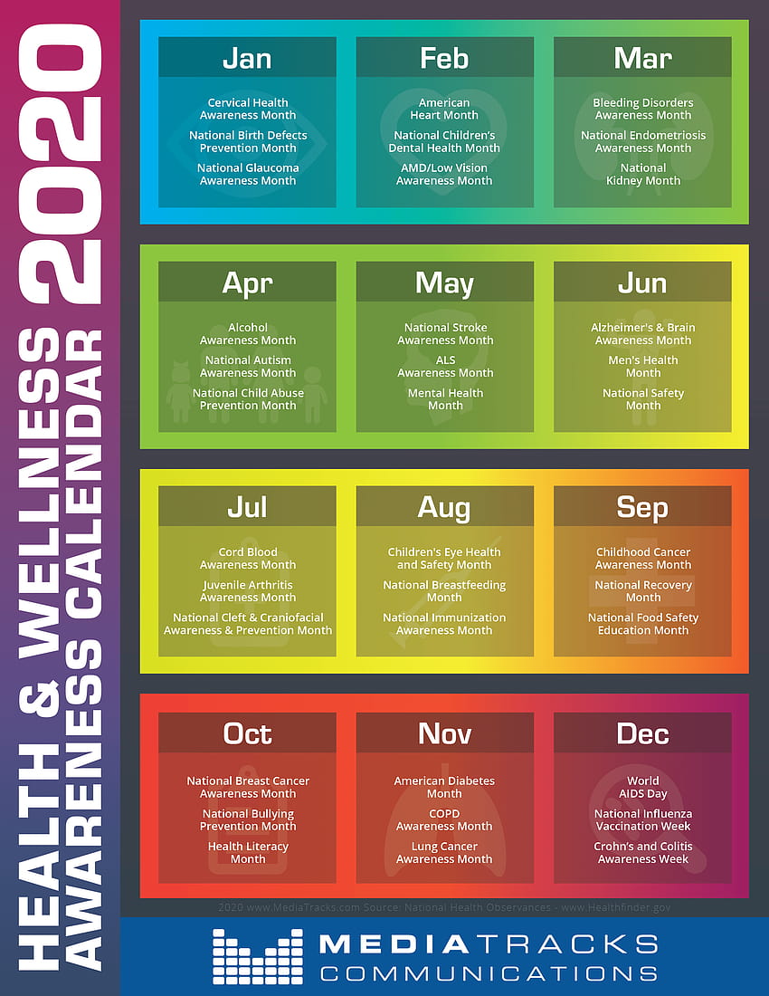 2020 Health & Wellness Awareness Calendar [Infographic, world cancer
