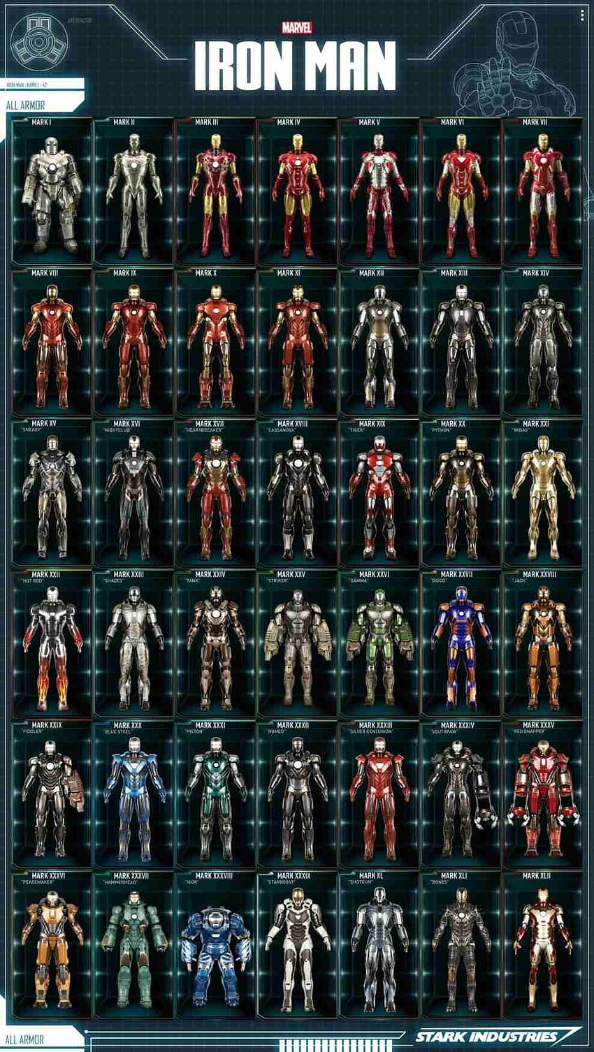 K Rhqwallscom X Iron Man Suits Names.jpg, wszystkie kombinezony Iron Man Tapeta na telefon HD