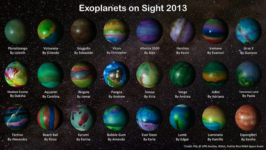 Ученици откриват 24 нови екзопланети HD тапет