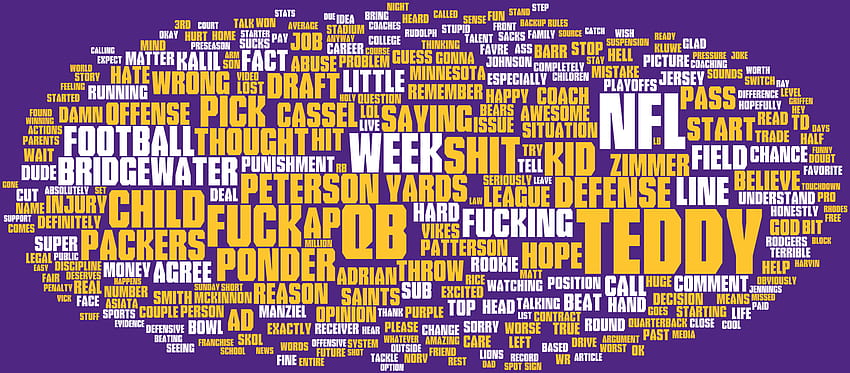 Minnesota Vikings 2019 Desktop PC City NFL Schedule Wallpaper