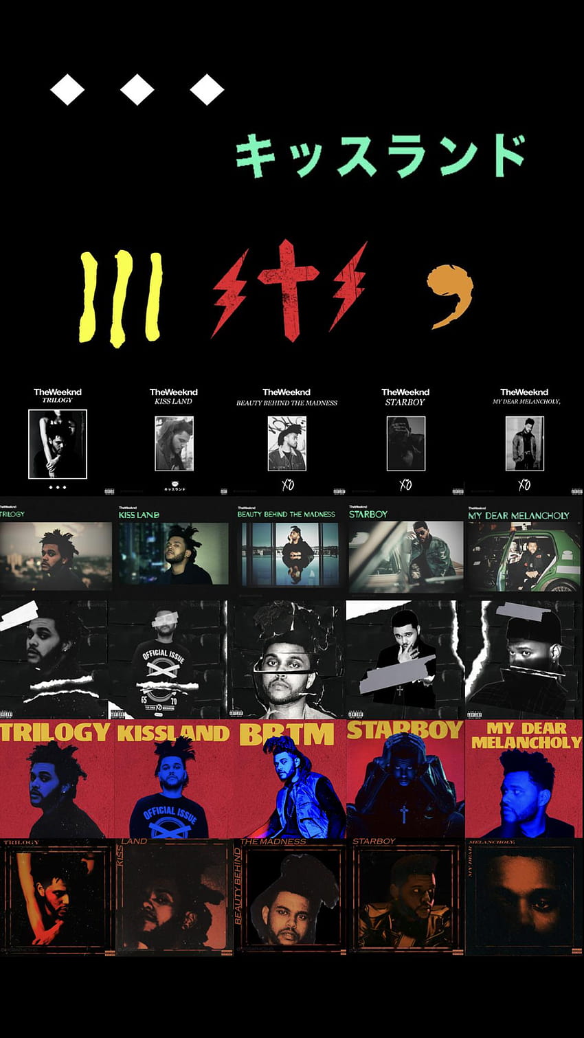 The Weeknd Discography, my dear melancholy HD phone wallpaper | Pxfuel