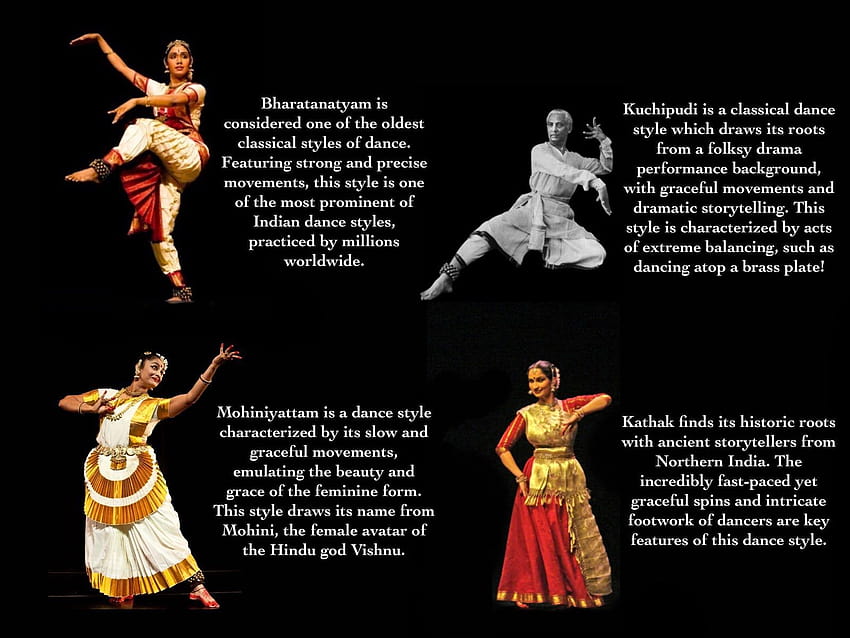 Bharatanatyam classical dance HD wallpapers | Pxfuel