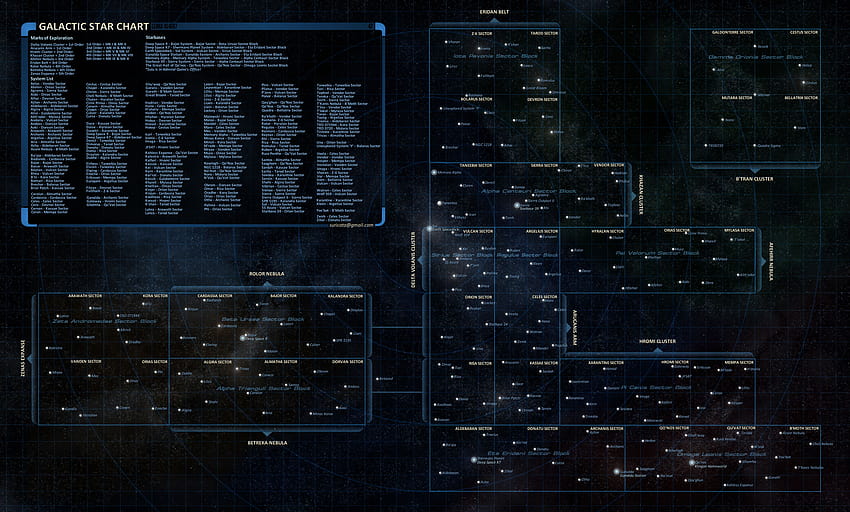 Chart, star map HD wallpaper