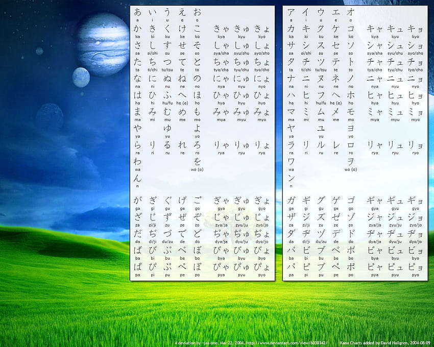 japonca, hiragana, çizelgeler, katakana, dil, yazı :: HD duvar kağıdı