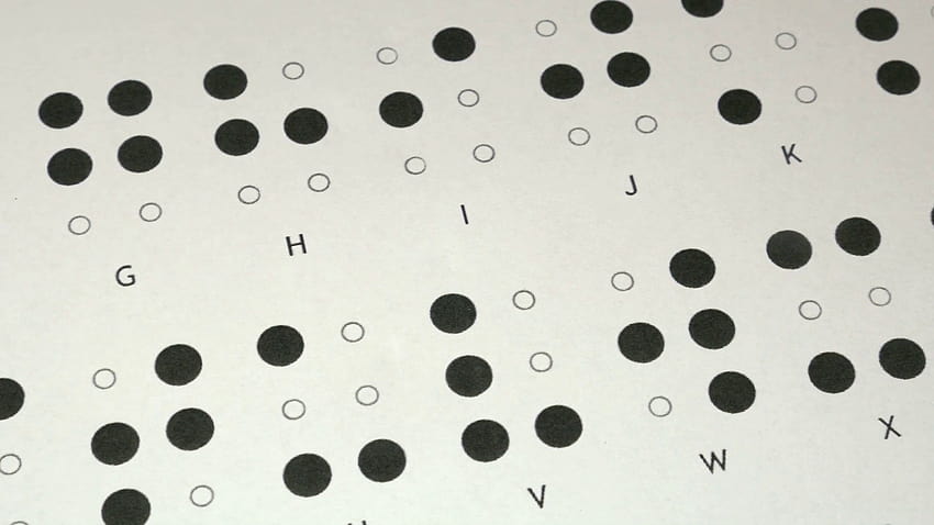 Footage of the Braille writing system alphabet, the shot is moving from right to left Stock Video Footage HD wallpaper