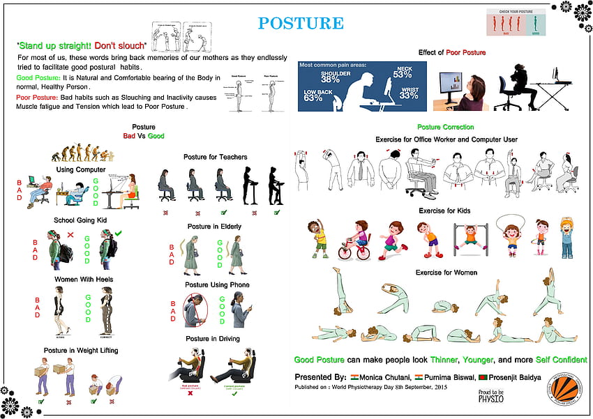 World Physiotherapy Day, LPU HD wallpaper