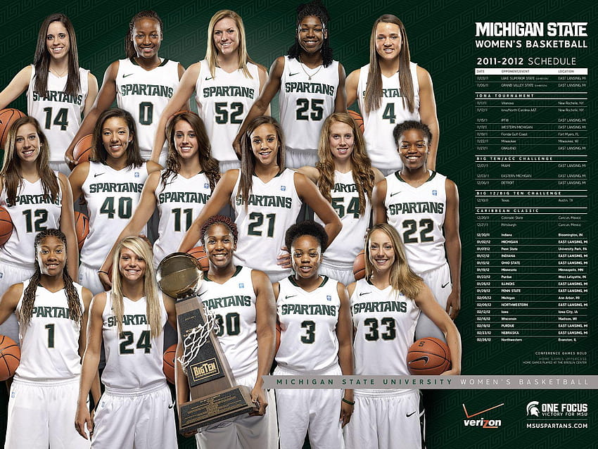 Michigan State Women's Basketball :: Official Athletic Site, michigan state basketball HD wallpaper