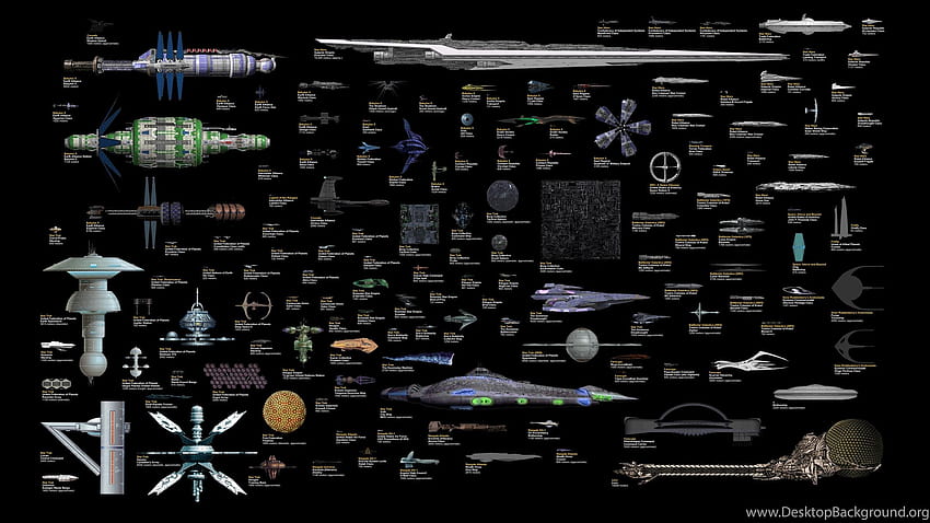 Latar Belakang Battlestar Galactica, konfederasi sistem independen Wallpaper HD
