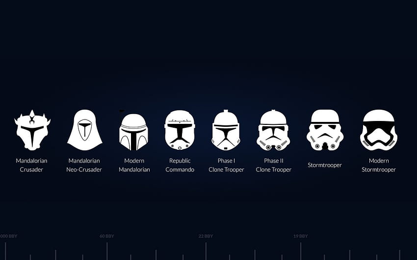 stormtrooper evolution hbd chick [1920x1080] for your , Mobile & Tablet HD wallpaper