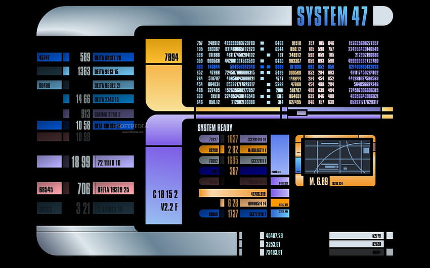 4 Star Trek LCARS HD-Hintergrundbild