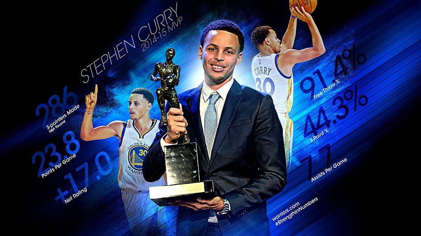 Stephen Curry: 2014, splash brothers HD wallpaper