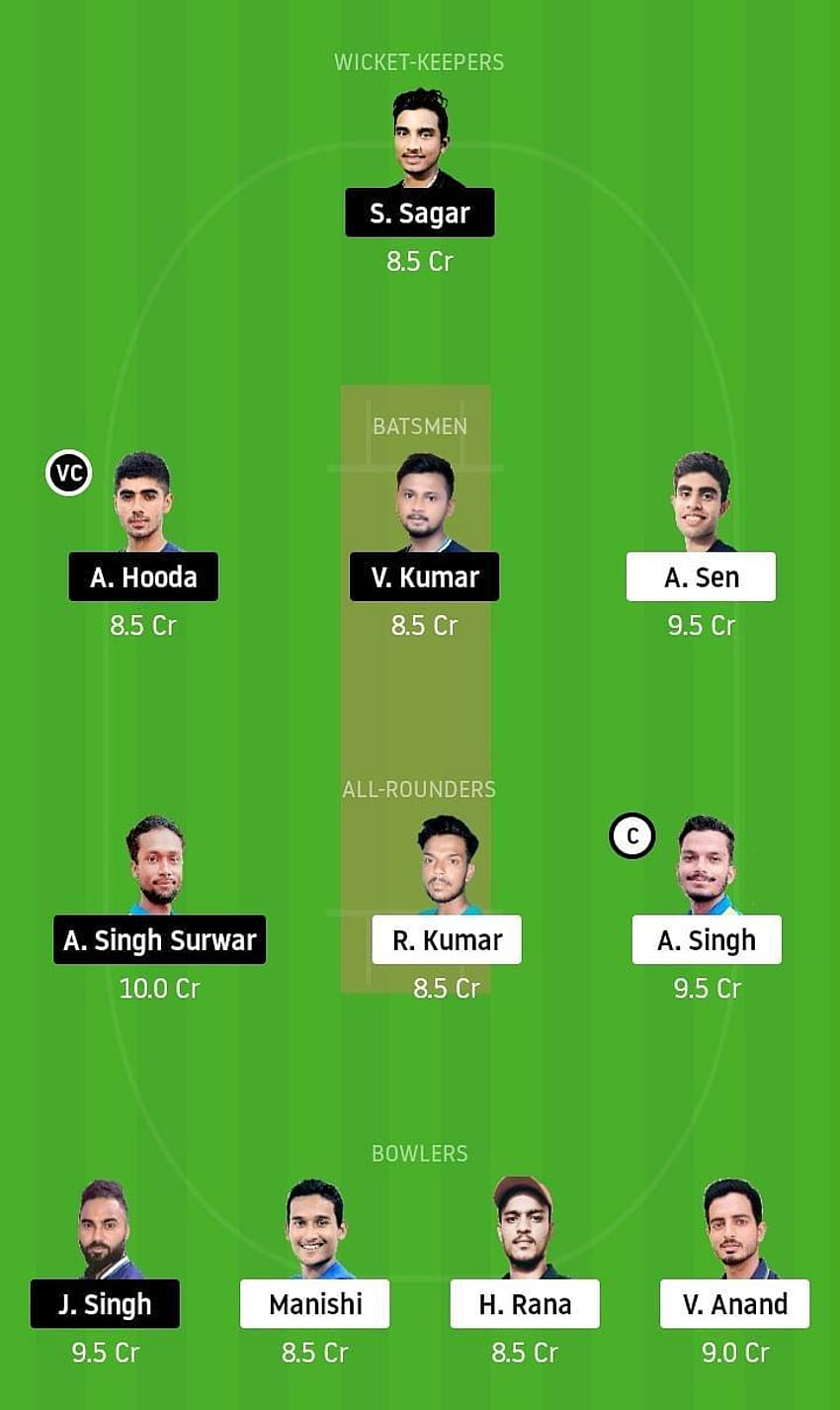 RAN vs JAM Dream11 Team Prediction, Fantasy Cricket Tips & Playing 11  Updates for Today's Jharkhand T20 League Match HD phone wallpaper | Pxfuel