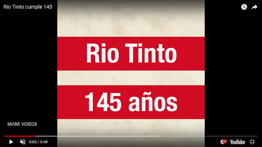 La gigante Rio Tinto cumple 45 años – Energiminas, hydroxychloroquine HD wallpaper