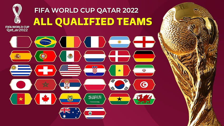 ZESPOŁY ZAKWALIFIKOWANE DO MŚ 2022 FIFA: LISTA WSZYSTKICH 32 DRUŻYN NA Mundial FIFA KATAR 2022, flagi fifa 2022 Tapeta HD