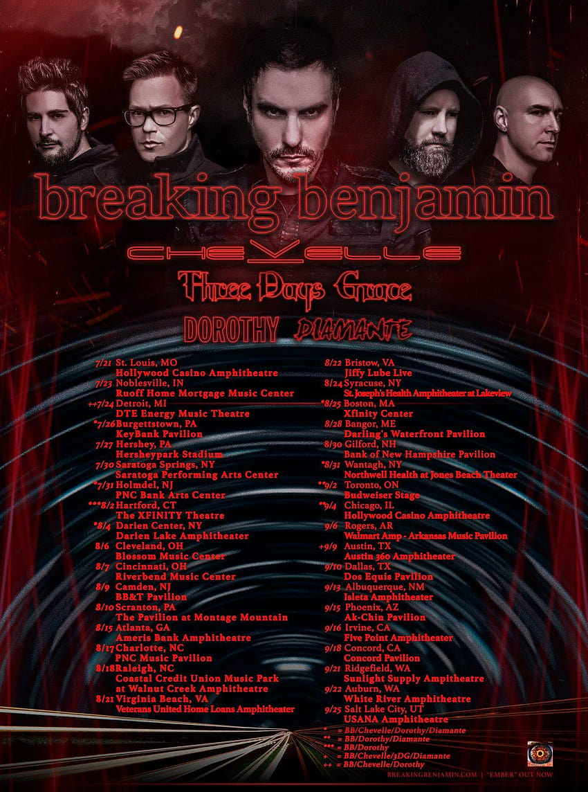 Breaking Benjamin announce summer tour with Chevelle + more HD phone wallpaper