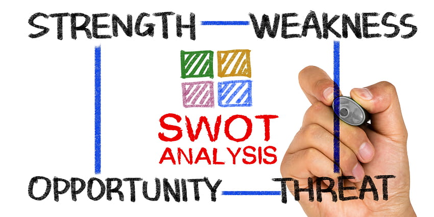 What is an IT SWOT Analysis? HD wallpaper