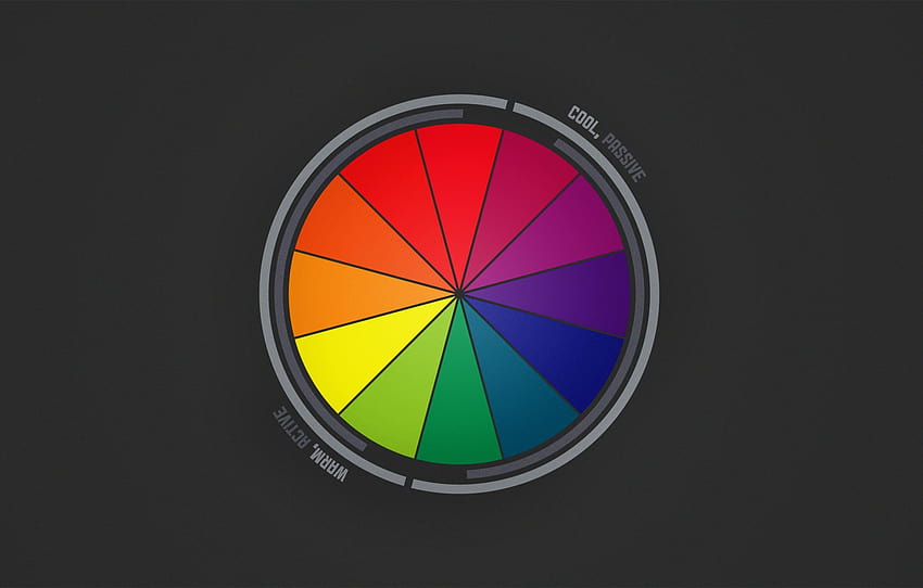 kolor, okrągły, kolor, koło kolorów, koło, itten , sekcja минимализм, weel Tapeta HD