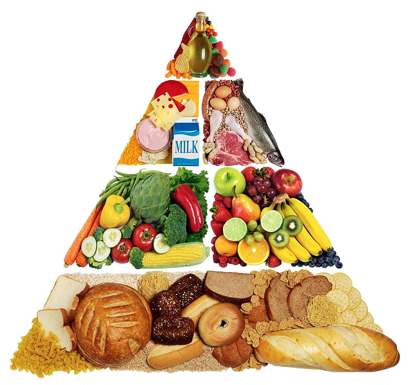Essen Weiße Hintergründe, Ernährungspyramide HD-Hintergrundbild