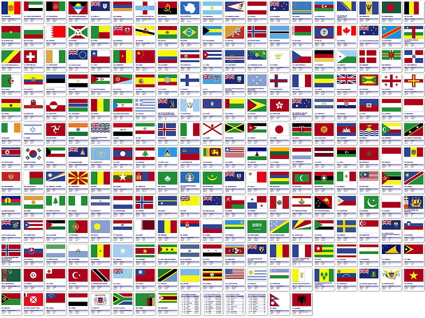 名前付きの世界の国旗 高画質の壁紙