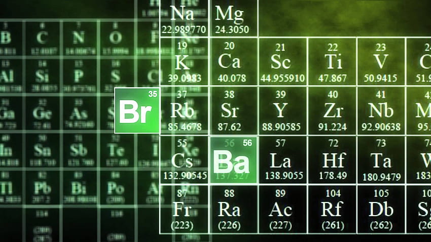 AE Breaking Bad Intro TEMPLATE, Periodensystem Hintergrund Breaking Bad HD-Hintergrundbild