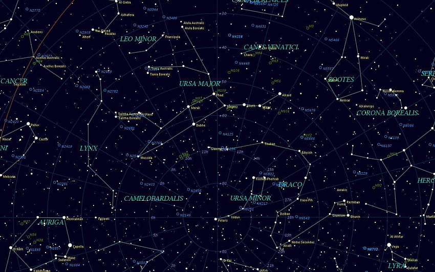 zodiac constellation HD wallpaper