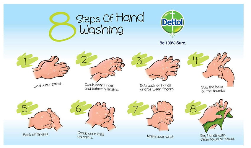 40 Best And Of Global Handwashing Day Wishes HD wallpaper