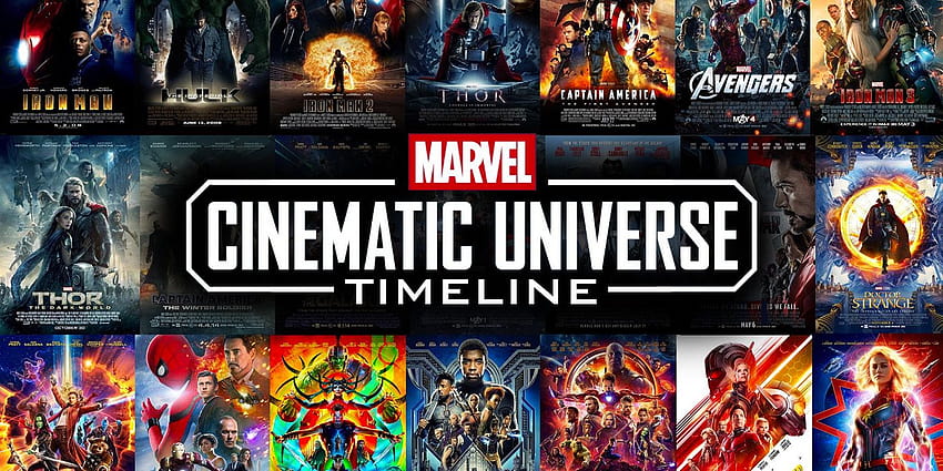 Garis Waktu MCU Dijelaskan: Batu Infinity, Perang Infinity, Endgame, & Beyond, keajaiban dunia sinematik alien Wallpaper HD