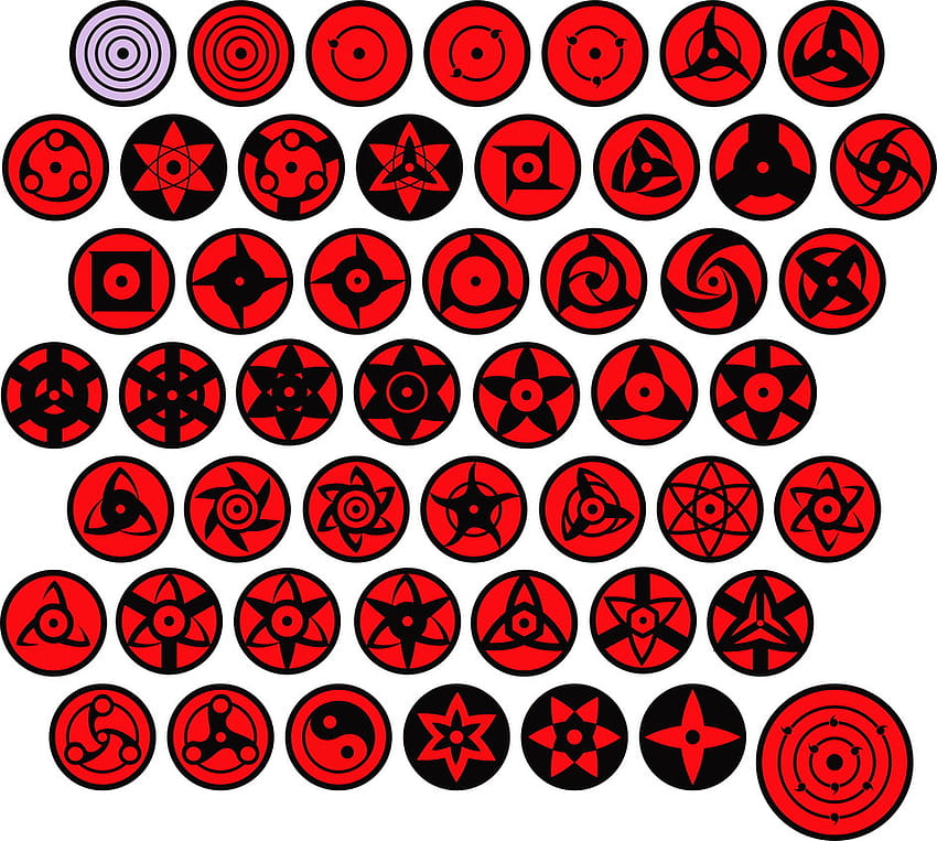 Naruto: All Unique Sharingan Eye, Kyuubi und Sharingan Eye HD-Hintergrundbild
