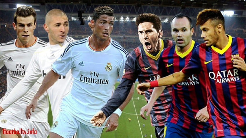 Unique Lionel Messi Dan Cristiano Ronaldo 2015, messi and ronaldo HD ...