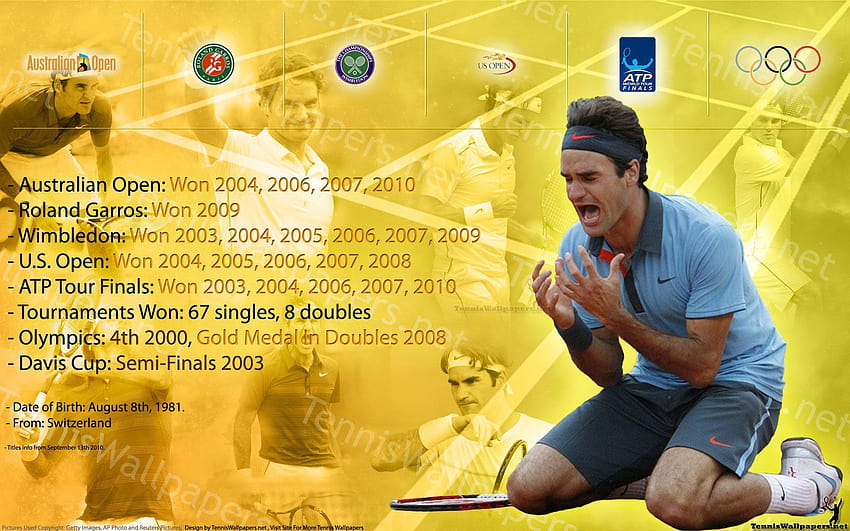 In Gallery: Roger Federer Wimbledon , 49 Roger Federer, us open HD wallpaper