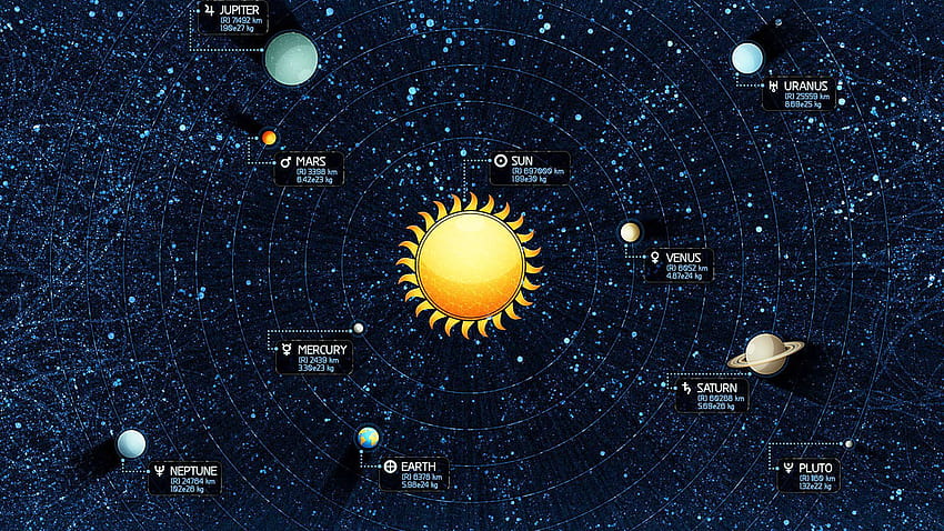 moving solar system HD wallpaper