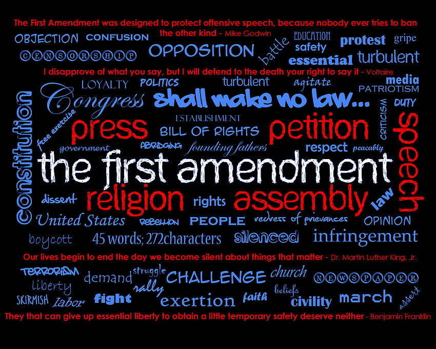 1St Amendment, wordles HD wallpaper