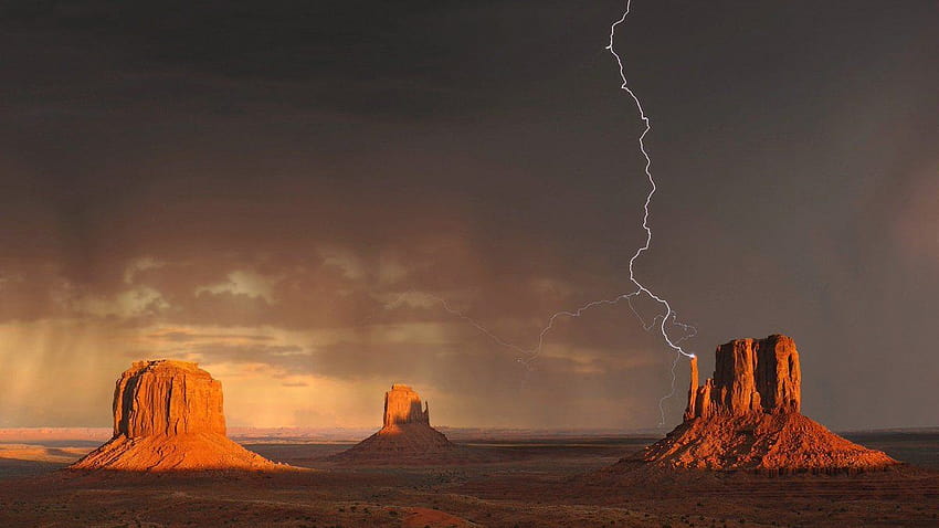 Indigene auf Twitter: Monument Valley Navajo Tribal Park HD-Hintergrundbild