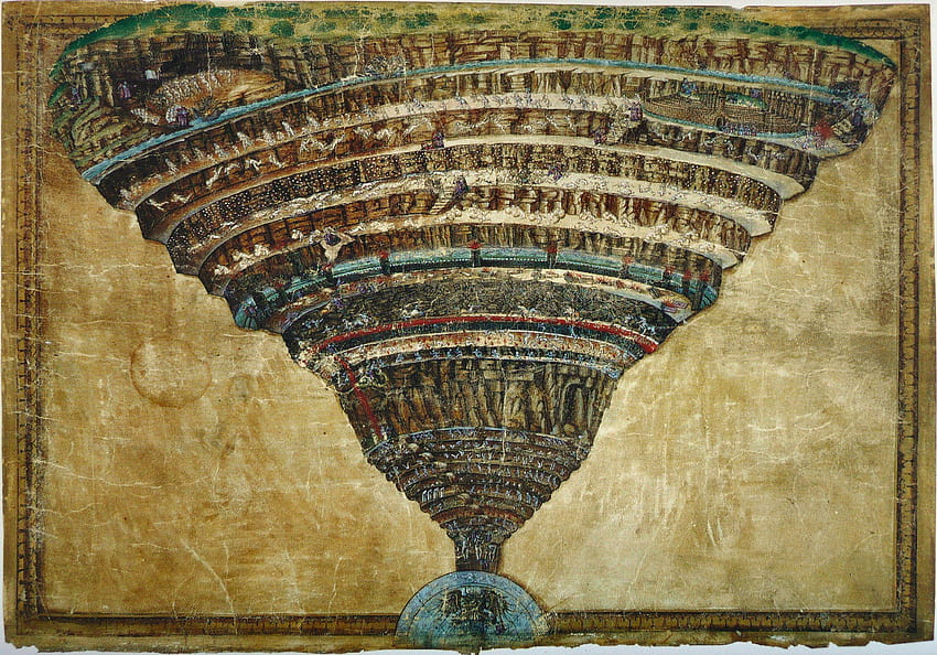Dante Alighieri, divine comedy HD wallpaper
