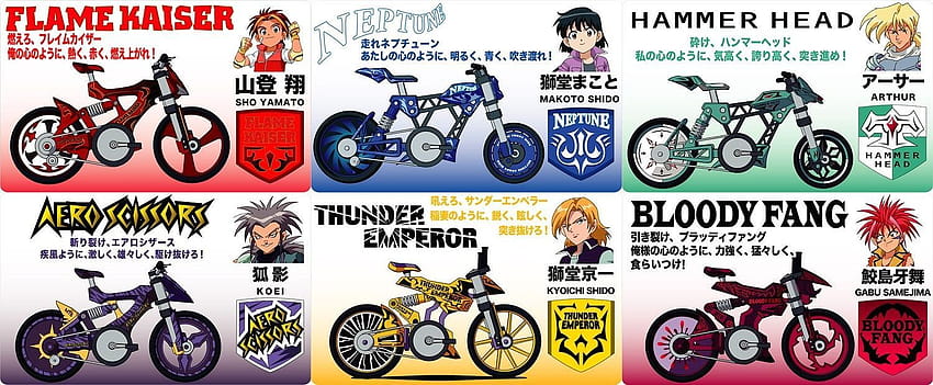 Bester Anime: Idaten Jump Bike List, blutiger Fang HD-Hintergrundbild