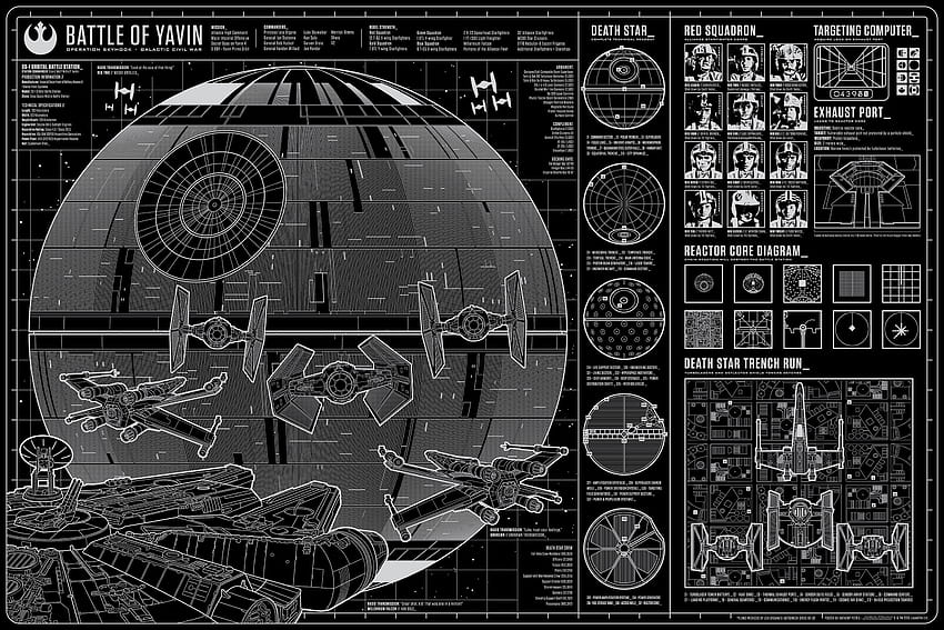 Schemat supernowej, bitwa o Yavin Death Star Tapeta HD