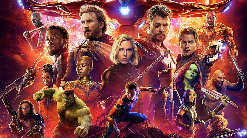 Avengers Infinity War 2018 ポスター、映画、 高画質の壁紙