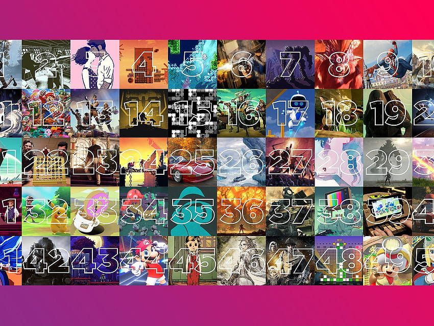 Best games of 2018: The top 50 games of the year, retro aesthetic ps4 HD wallpaper