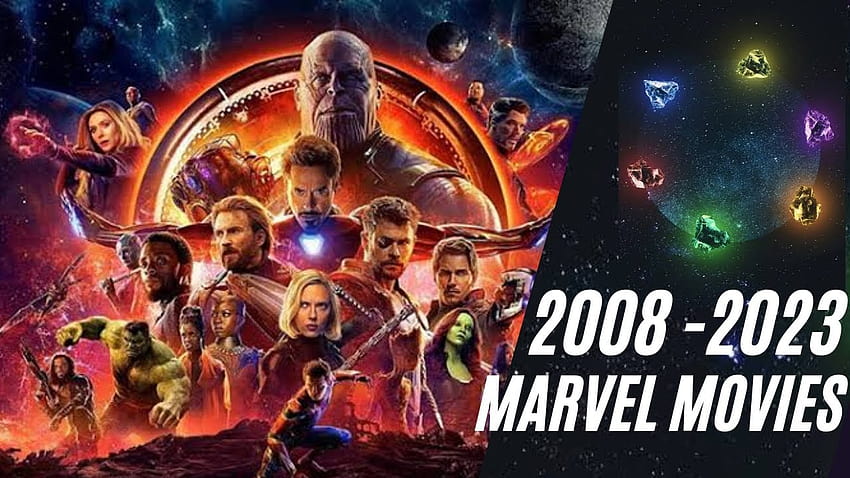 Todos os filmes da Marvel explicados em hindi papel de parede HD