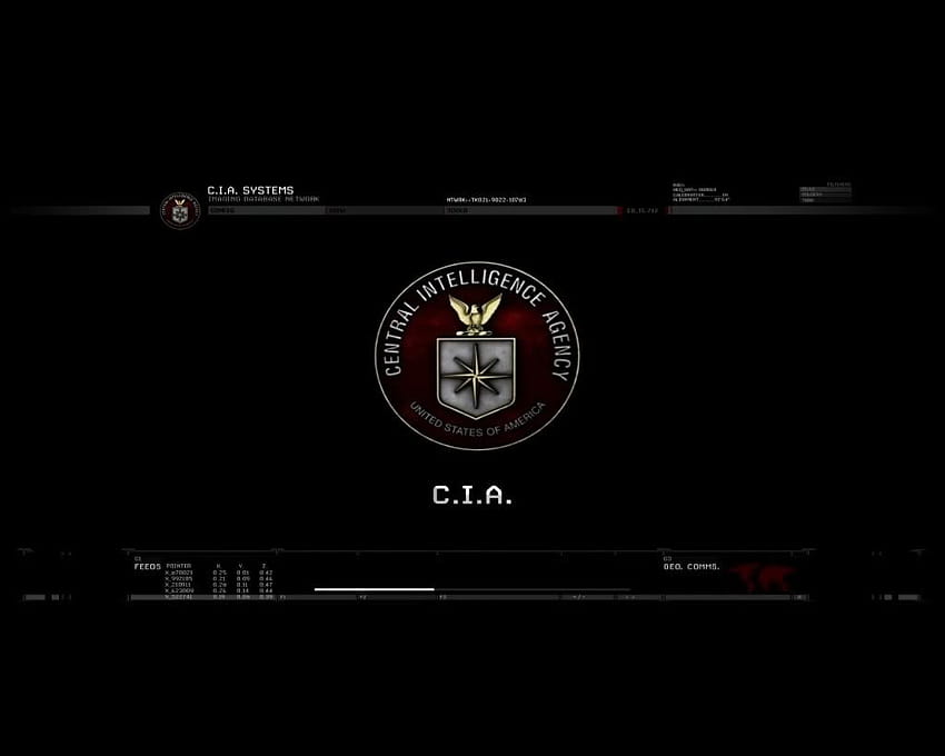 Funcraft] CIA Central Intelligence Agency Forum FunCraftnet [1024x819] for your , Mobile & Tablet HD wallpaper