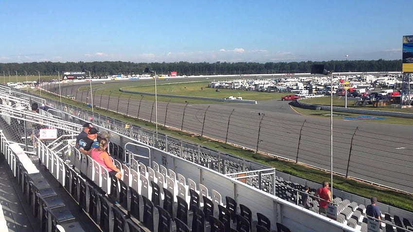 Pocono Raceway 8, Pocono 400 HD-Hintergrundbild