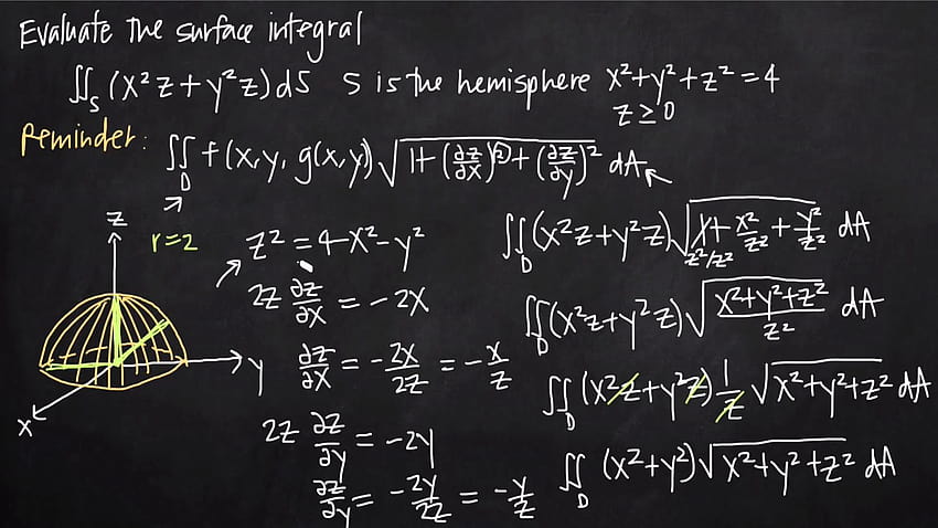 Best 5 Calculus on Hip HD wallpaper