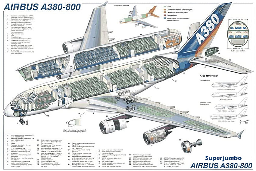 Airbus A380 , Véhicules, QG Airbus A380 Fond d'écran HD