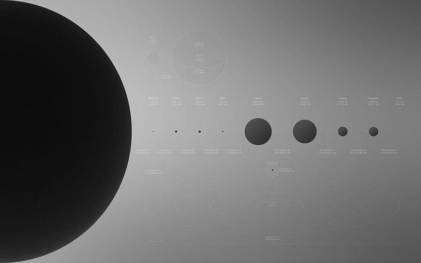 Solar System to Scale HD wallpaper