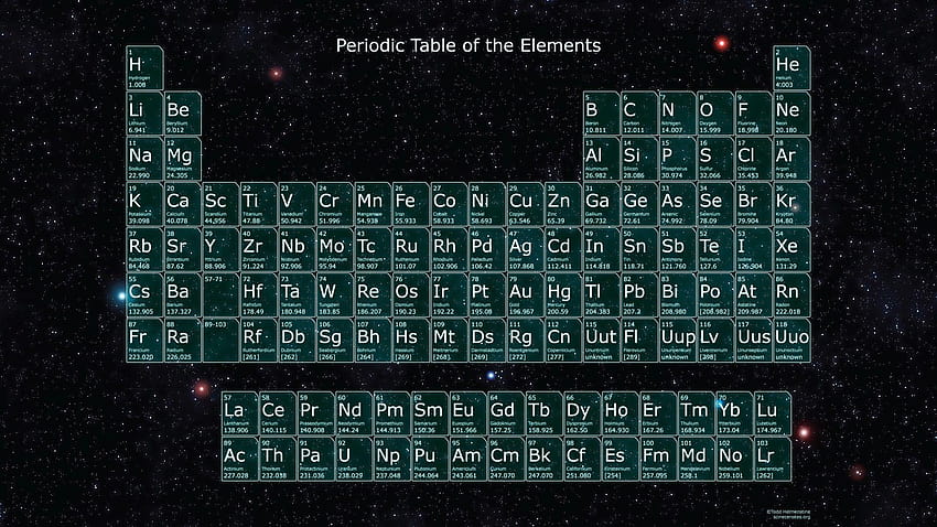 tabela periódica moderna com massa atômica e arquivos de números atômicos, tabela periódica de elementos papel de parede HD